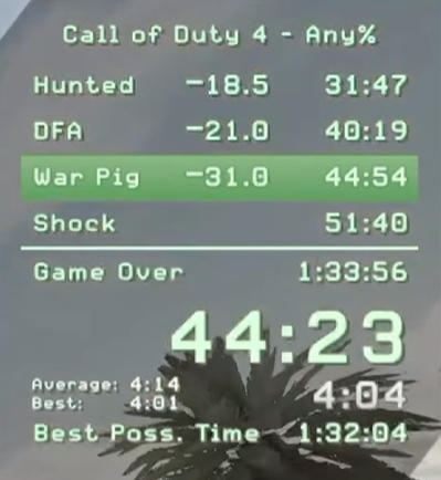 Speedrun.com tweet media