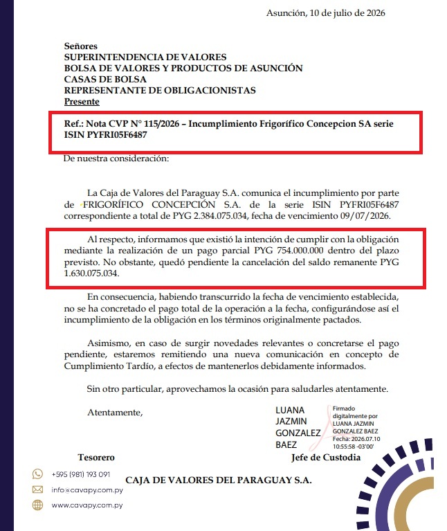 acostasamu's tweet photo. #ElDato: se complica la situación del Frigorífico #Concepción.  En una nota remitida por la Caja de Valores, se informó a la Superintendencia de Valores sobre el incumplimiento en el pago total dentro del plazo a bonos que adquirieron inversores locales.  El vencimiento fue el 9 de julio. El  saldo que quedó pendiente fue de G. 1.630 millones.  Frente a la planta industria en la localidad de Concepción, esta mañana se manifestaron sus trabajadores reclamando el pago del salario mínimo.