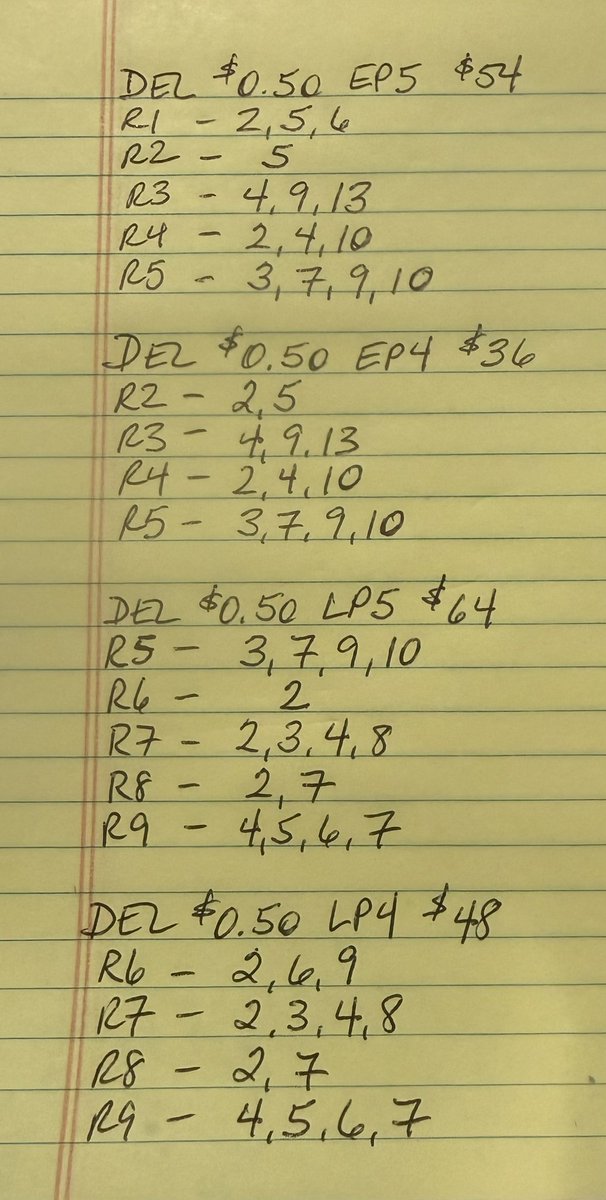 BigMikeA1978's tweet photo. After yesterday’s deluge of rain we are back for a Friday card @DelParkRacing 

We are off the turf and right now the main track is listed as muddy. The pick 5 starting in race 5 has a $21K carryover.

Picks below using @infochartingho1 

Good luck all!!! https://t.co/7BTZu9IJx9