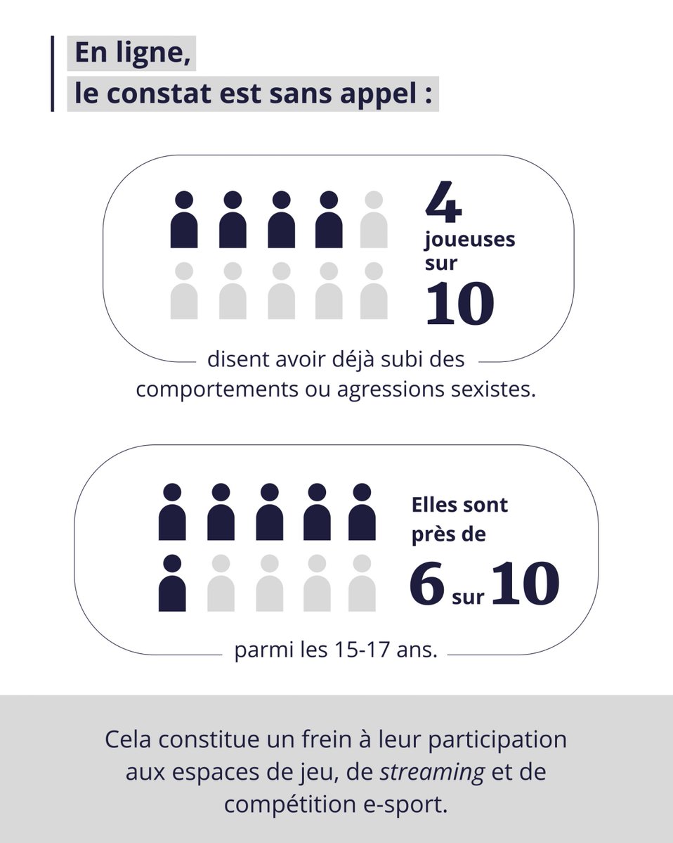Sénat tweet media