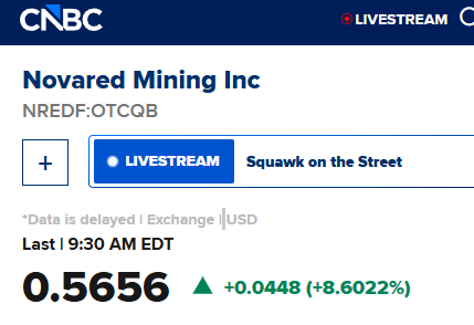 muzzlebreak1's tweet photo. Iโm staying focused on continuation. NREDF opened strong and the price action still points higher.
#omegle #momson #nolimits $VNCE $TDIC $NIVF https://t.co/qFCNmTd9wZ