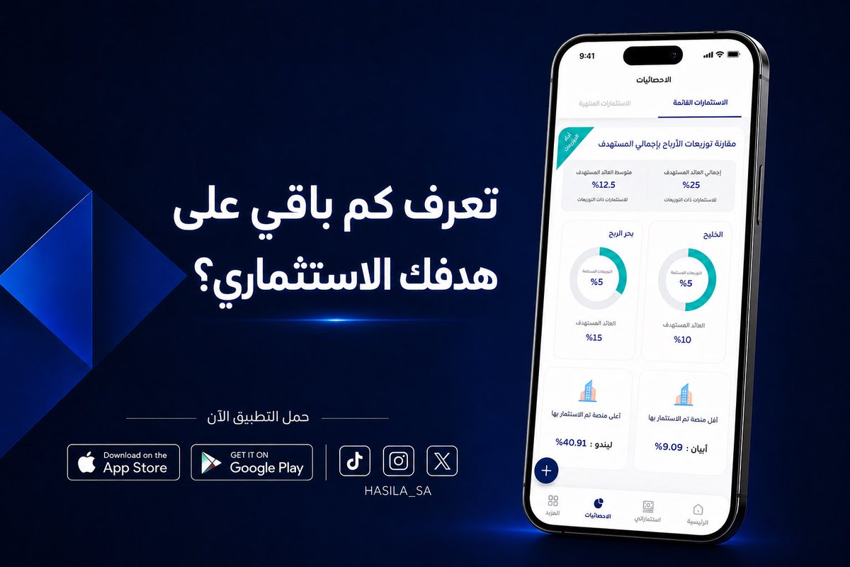 Hasila_sa's tweet photo. تعرف كم باقي على هدفك الاستثماري؟

تطبيق حصيلة، يعرض نسبة انجاز استثمارك ويقارن لك نسبة التوزيعات المستلمة بإجمالي العائد المستهدف من مختلف المنصات الاستثمارية بمكان واحد! 

حمل التطبيق الآن! https://t.co/4VbtEMHB6F