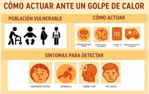PoliciaMV's tweet photo. ☀️ Disfruta del verano sin olvidar lo más importante: tu salud

💧 Mantente bien hidratado
🧢 Protégete del sol
🌳 Evita las horas de más calor siempre que sea posible

#VeranoSeguroVLL
#PolicíaMV https://t.co/38QGeSbHOh