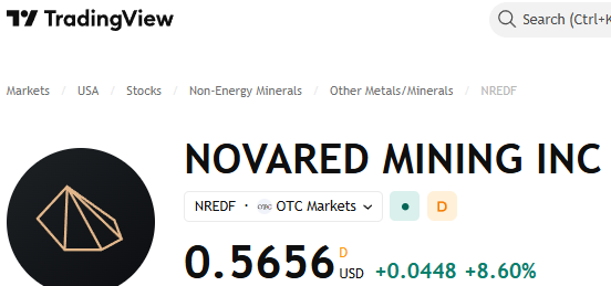 RosalieHC_RPT's tweet photo. That follow-through is bullish. NREDF at +8.60% today shows this rally is not done.
#nolimits #momson #omegle $NIVF $CRE $CCTG https://t.co/DccdWAnaTW