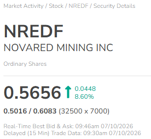 KimCorey36235's tweet photo. A strong first move has NRED sitting at 0.5656, with the stock up +8.60% and momentum in focus.
#nolimits #omegle #momson AKTX SPY https://t.co/N2JhXBNkgj