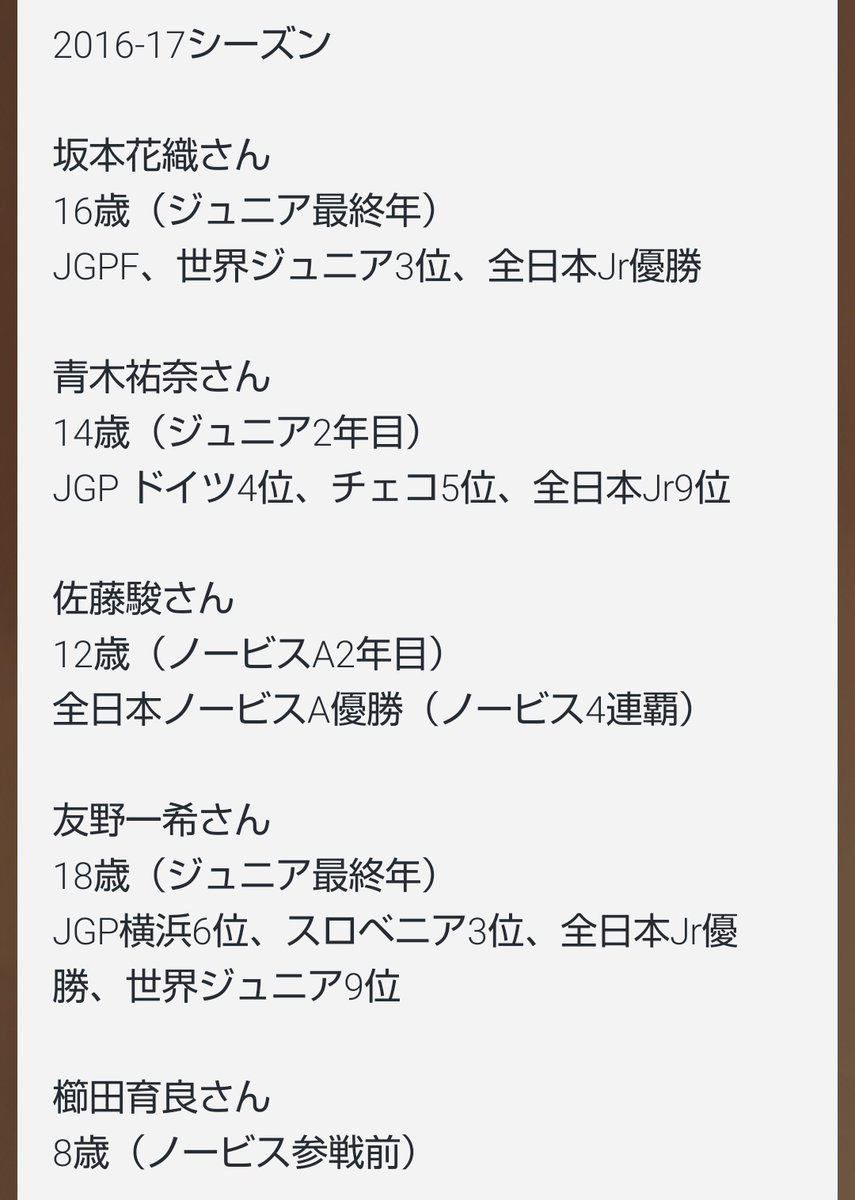 fkstrike_yoi's tweet photo. コメント（予定）の選手の2016年当時の年齢や戦績

ざくっと調べただけなので間違ってたらごめんです。
年齢は7/1時点のスケート年齢になってるはず。 https://t.co/R9Do9KilDl