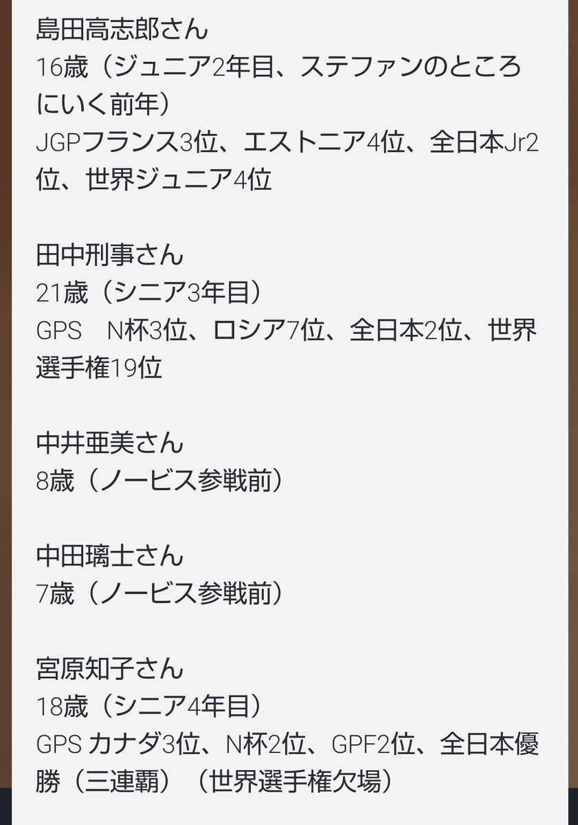 fkstrike_yoi's tweet photo. コメント（予定）の選手の2016年当時の年齢や戦績

ざくっと調べただけなので間違ってたらごめんです。
年齢は7/1時点のスケート年齢になってるはず。 https://t.co/R9Do9KilDl