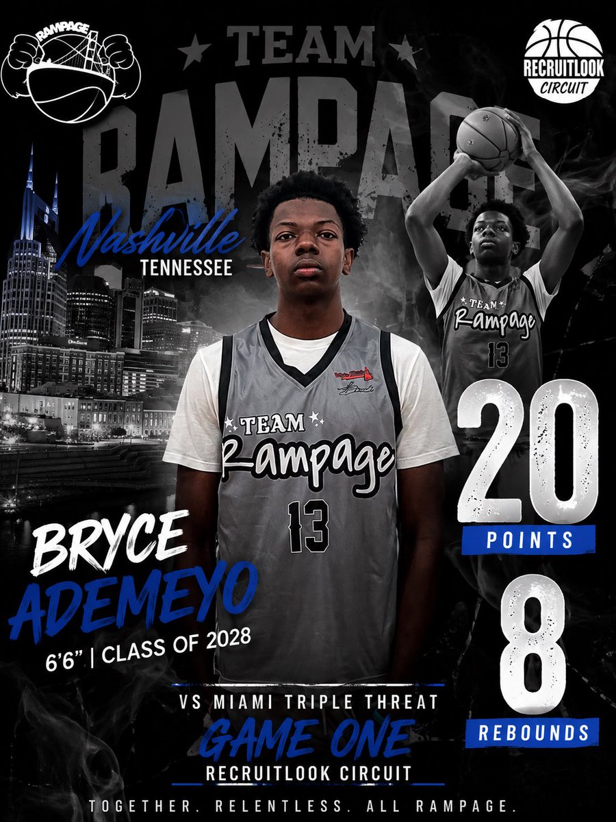 Team Rampage Basketball tweet media