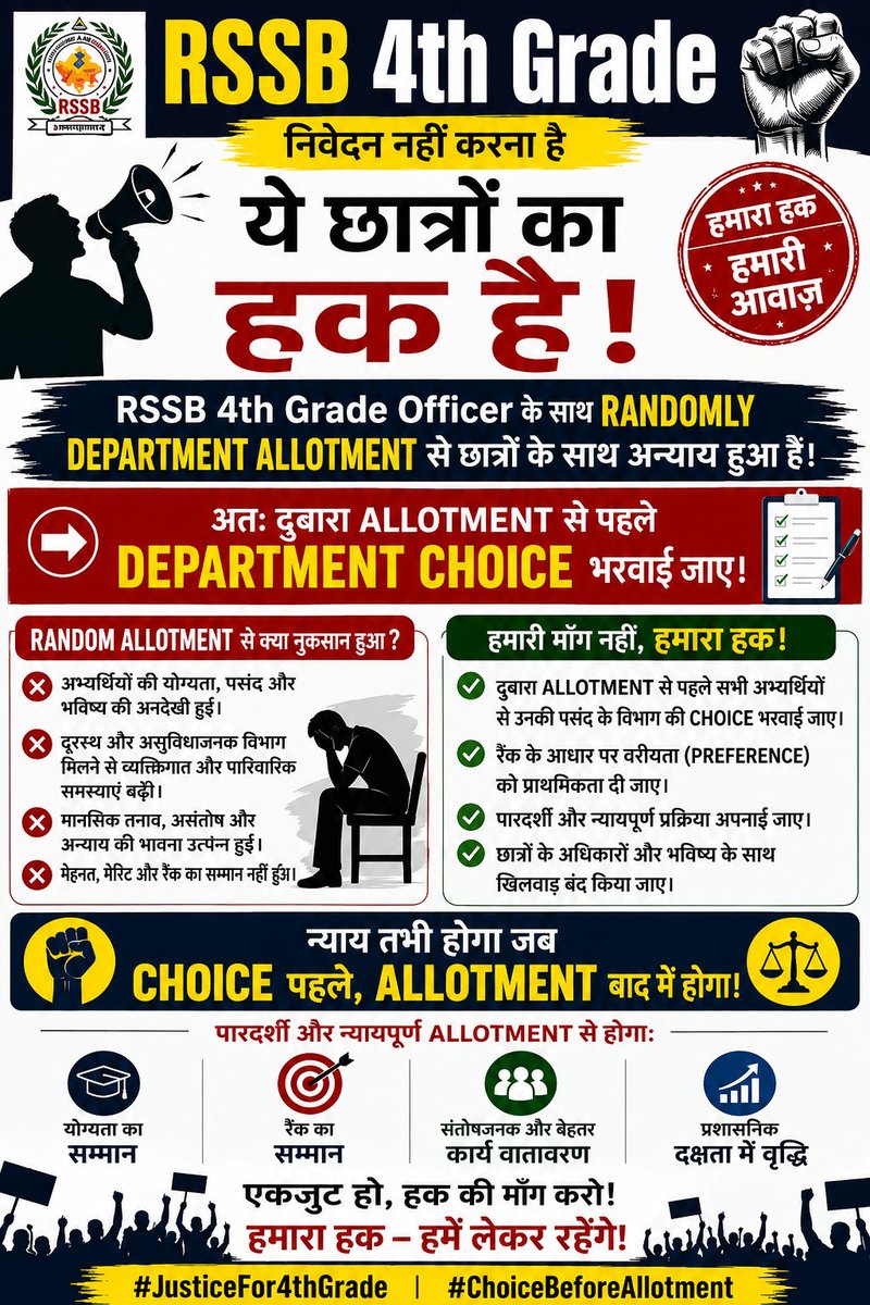 sureshdheerwas1's tweet photo. RSSB 4th Grade भर्ती में विभागों का Random Allotment हजारों अभ्यर्थियों के साथ अन्याय है।#ChoiceBeforeAllotment #RSSB4thGrade #JusticeFor4thGrade #MeritFirst
@ashokgehlot51 @dibang
@hanumanbeniwal @INCRajasthan @RahulKaswanMP https://t.co/adtg6inelP