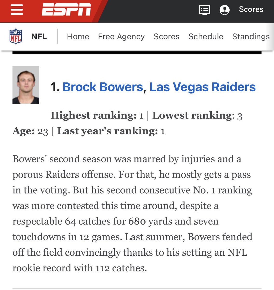 YourboyQ254's tweet photo. Raiders Brock Bowers gets a well deserved #1 Spot in the Top 10 Rankings for TE #Raiders https://t.co/yP2eHF6Ec5