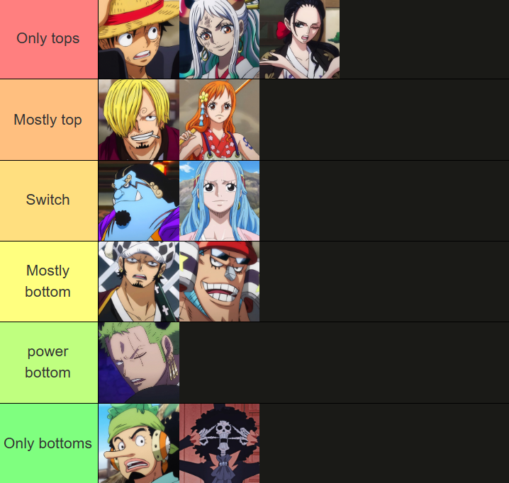 sproteberry's tweet photo. this is my only contribution to the one piece fandom https://t.co/34nCZCKYqK