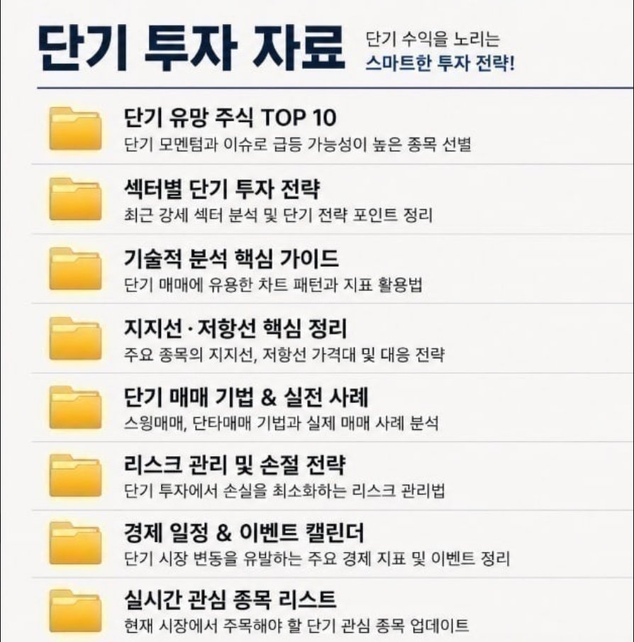 tksqnrtndud1234's tweet photo. 기관에서 28년 동안 일하면서, 개미들이 돈 잃는 모습을 너무 많이 봤습니다. 모두 같은 실수를 반복합니다. 바로 규칙을 안 지키는 겁니다.

저는 위기를 겪어본 사람입니다. 금융위기, 서킷브레이커, 폭락장을 모두 겪으면서 살아남은 사람은 예측을 잘하는 사람이 아니라, 규칙을 가장 철저히 지키는 사람이었습니다.

아래 몇 가지는 제가 피와 땀으로 벌어들인 경험에서 우러나온 진심 어린 조언입니다.
1.아침 폭등 → 전량 매도 
2.오후 폭등 → 추격 금지 
3.아침 폭락 → 매도 금지 
4.오후 폭락 → 내일 매수 기회 
5.개장 급등 → 충동 매수 금지 
6.마감 전 급등 → 일부 익절 
7.저가·거래량 ↑ → 과감히 매수 
8.고가·거래량 ↑ → 신속 매도 
9.저가·거래량 ↓ → 기다리기 
10.고가·거래량 ↓ → 당황 금지 
11.횡보장 → 거래 금지 
12.음봉 → 매수 가능, 양봉 → 매수 금지 
13.양봉 → 일부 매도, 음봉 → 매도 금지 
14.지지선 깨짐 → 손절 필수

기억하라. 오를 때는 탐욕을 억누르고, 내릴 때는 공포를 이���내는 것이 성공의 지름길이다. 규칙은 존재한다. 지키면 살아남고, 어기면 시장에서 도태된다.

기관에서 28년 동안 수없이 많은 사람들이 "난 계속 오를 거라고 생각했어"라는 다섯 글자에 무너지는 걸 봤습니다. 당신은 그런 사람이 되지 않길 바랍니다.