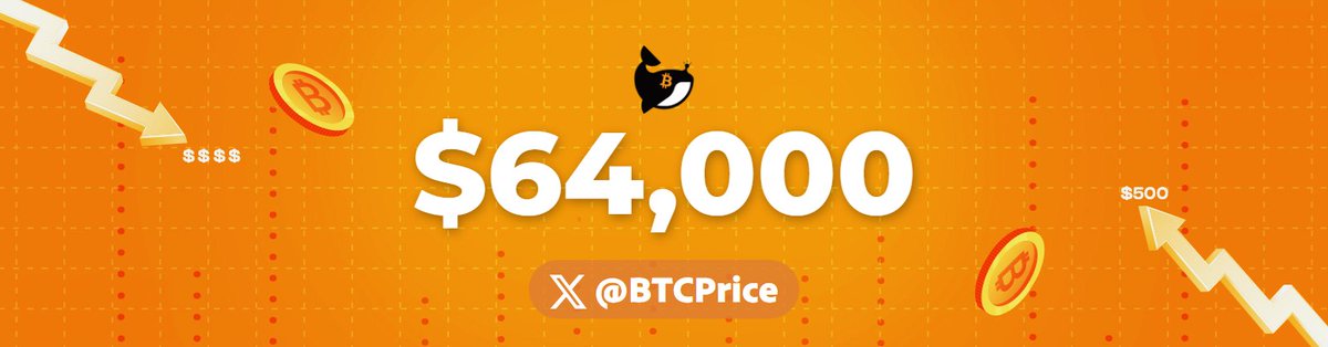 Bitcoin Price tweet media