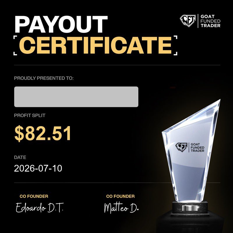 TradesbyFuture's tweet photo. 3rd payout from @goatfunded secured 

Not the best circle, but I’m happy to take the 2% and reset fresh 😁

Grateful for the growth 🤲 https://t.co/YdDjjHNNAt