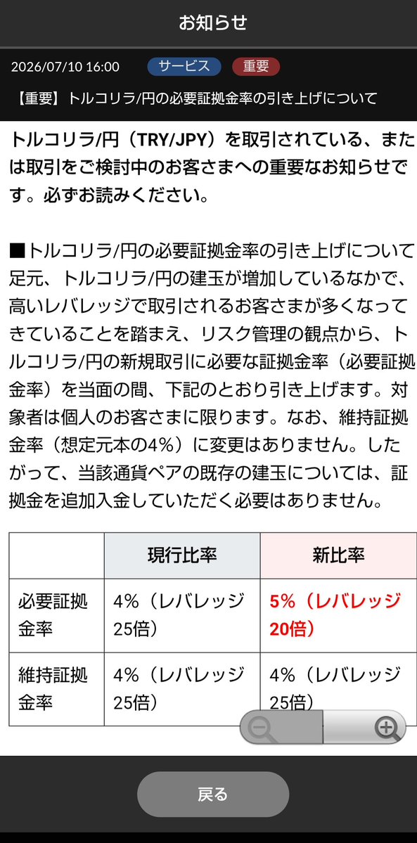 FX67612534's tweet photo. セン短の🇹🇷🇯🇵証拠金率引き上げが話題ですね😓

しかしこんな直前ギリギリにアナウンスするだなんて、そこんところどうなってるの？

ハイレバ勢なんか放っておけばいいのに🙄利用者が背負うリスクの管理をFX会社側がどうにかする理屈ってどういう思想に基づいた行動なのでしょうね？ https://t.co/2CakpWNT7O