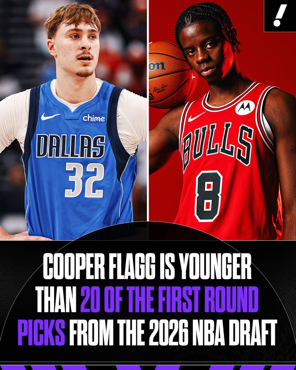 YahooSports's tweet photo. Reigning Rookie of the Year Cooper Flagg would still be one of the youngest prospects if he were in the 2026 draft class 🤯 https://t.co/2Oxua8IG1f