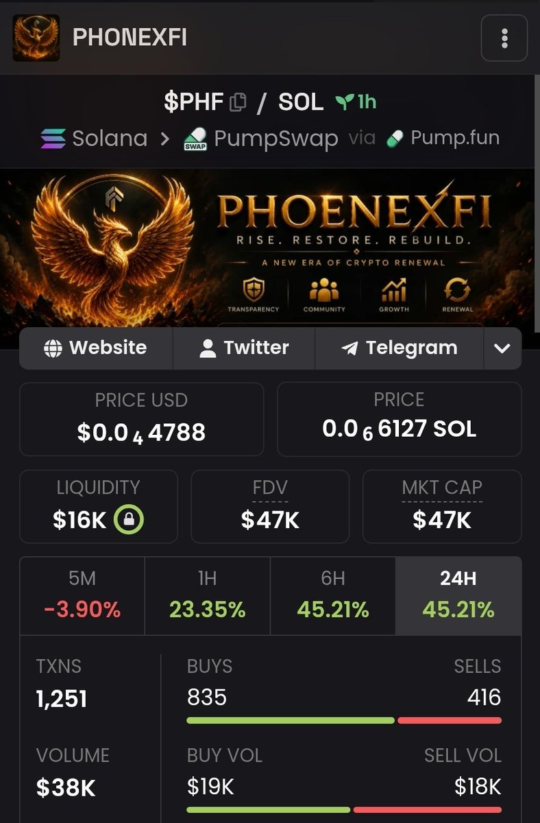My_Goverment's tweet photo. Drop your sol address I will airdrop $20 to 20 different person's if only: 

We have 1k like , 500 retweet on this post.. 

Let's do it like $ANSEM @blknoiz06 teach us.. Community first.. 

AFNjXHtaZ9DYRWWAnvJQYx6NexJyD7uyw3YgqWAspump https://t.co/1F6jLvX5Zq
