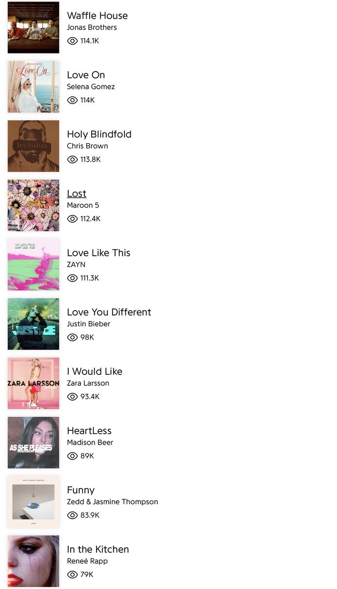 IZATFILEZ's tweet photo. the people skz worked with on these songs have an INSANE discography holy shit https://t.co/TwAV6isCKY