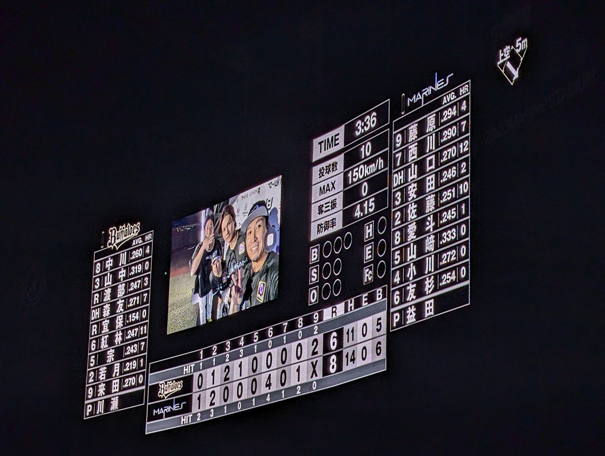 Maguneeee's tweet photo. 帰宅！🏠🚗³₃🏟

🐐🐐🐐🐐🐐🐐🐐🐐
まりほーーーー🙌✨
🐐🐐🐐🐐🐐🐐🐐🐐

なかなかドキドキハラハラ
見応えある試合でした😊
八木さん神👏
まっすーリーチ👏

車ゆえ球場で飲めなかったので家でサブロー丸ハイボール飲もうとコンビニ5店舗梯子しましたが見つからず😭（昨夜の店も在庫切れ） https://t.co/2AQivB7eZl