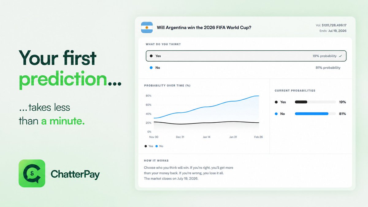 ChatterPay tweet media