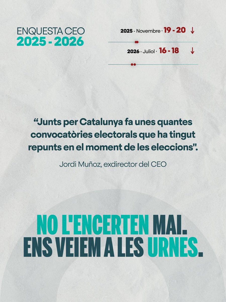 Junts per Catalunya🎗 tweet media