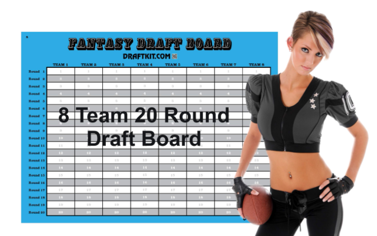 DraftkitCom's tweet photo. Get your league set for draft day with our Regular Size Fantasy Football Draft Kit. It includes 480 professionally printed, color-coded player labels, your choice of an 8, 10, 12, or 16 team draft board.

Order on our website. https://t.co/5SnwE8Fo6a https://t.co/5YEkVoCOoq