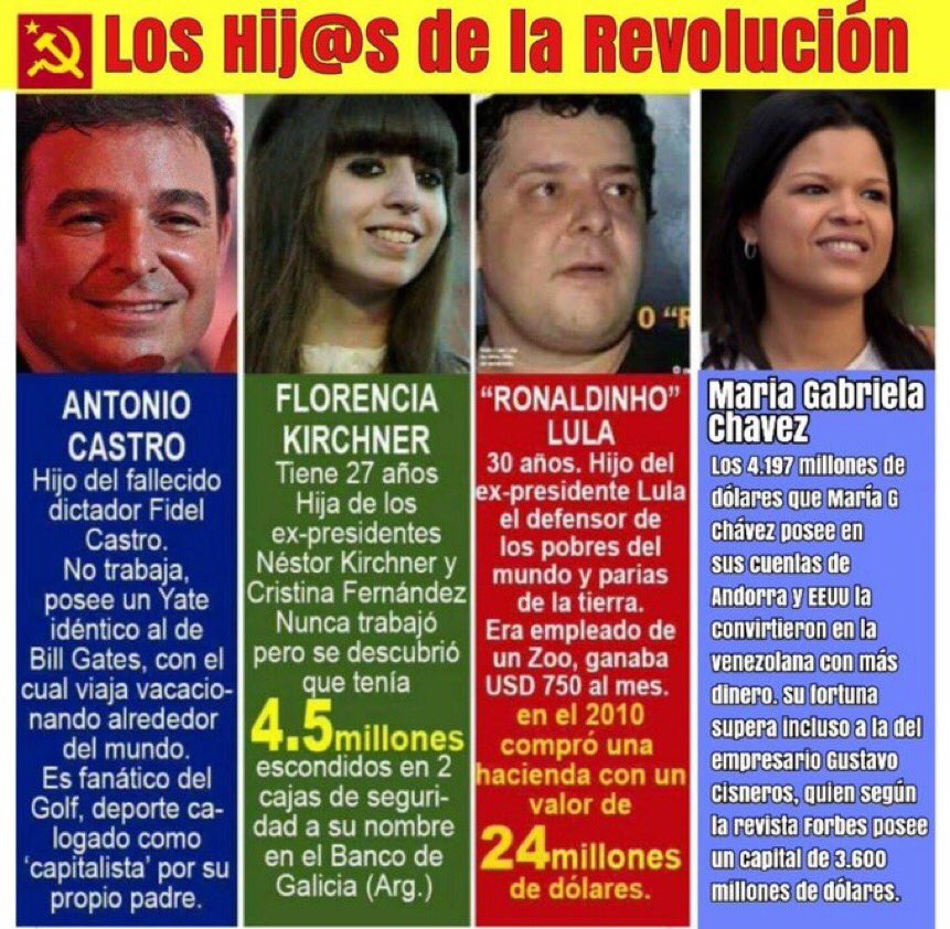 anghell75's tweet photo. @bertino723 Pero si la hija de Chávez es mega millonaria vendiendo Avon, por qué la hija del guerrillero no puede con las maricadicas que vende 🤷 al igual que muchos hijos de las narcodictaduras fueron buenos emprendedores , pero con el dinero del pueblo. https://t.co/IBhQgfhEAB