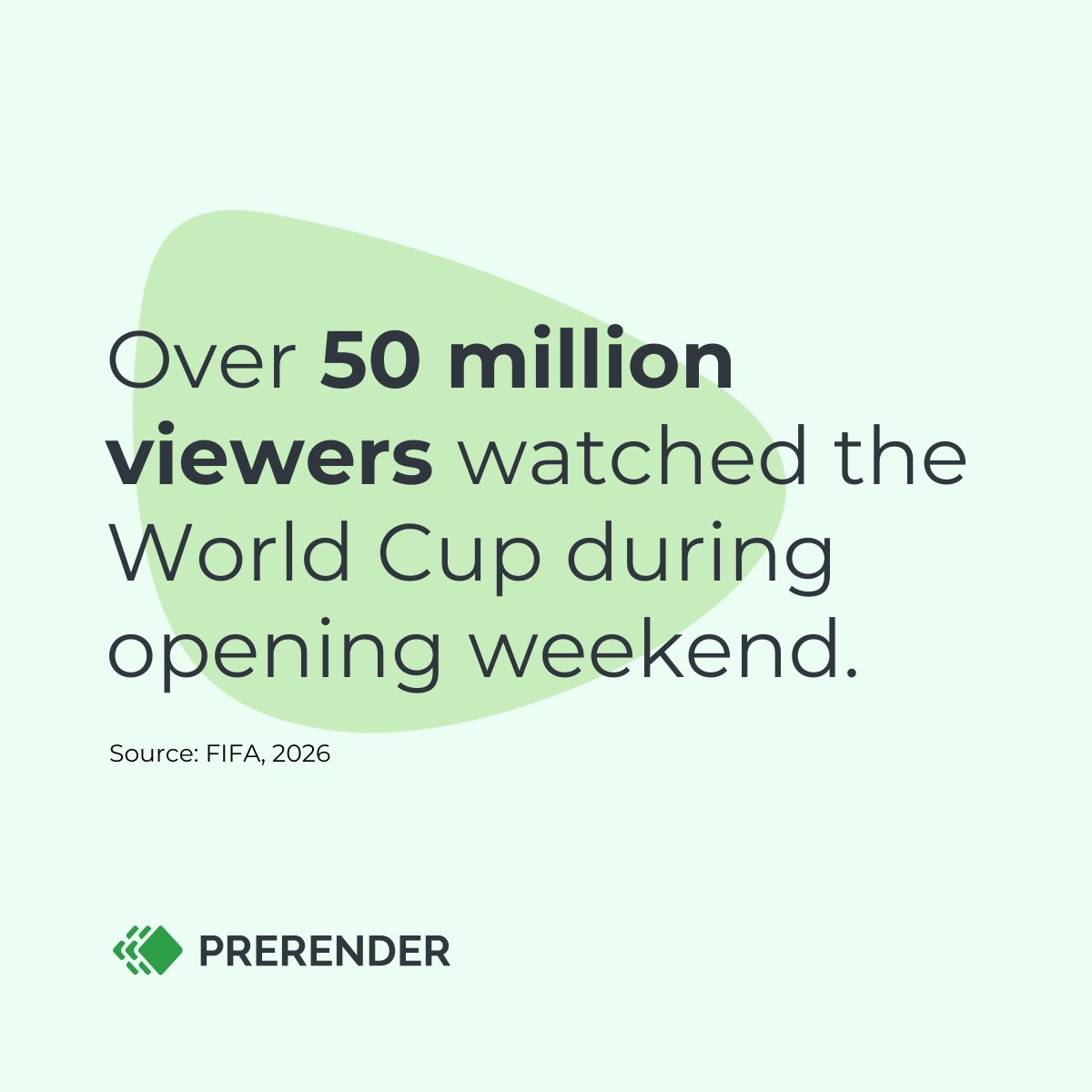 prerender's tweet photo. Wondering how World Cup scores appear in SERPs so quickly? That's the power of pre-rendering. ✔️

We help your content show up in real-time, whether that's sports scores, flight details, or product inventory.

Start for free to see for yourself: https://t.co/TwpfXmU05k https://t.co/tEpo52sJTE