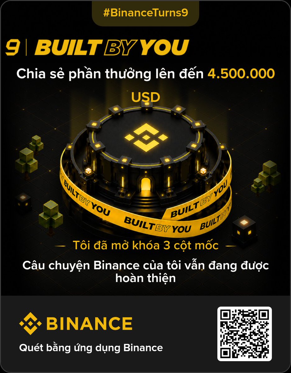 predatorphantom's tweet photo. Binance 9 tuổi - Do bạn kiến tạo https://t.co/jusxK8HS8b https://t.co/1ZgZvuuC9U
