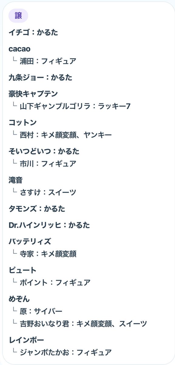 hacchi148's tweet photo. 【交換】よしもとコレカ 7th Edition 

求→ダイタク 紅しょうが マユリカ(かるた以外) 9番街レトロ 全種類どれでも

譲→画像

同レートの交換優先です
お気軽にお声がけください https://t.co/TOwKWCPAjG