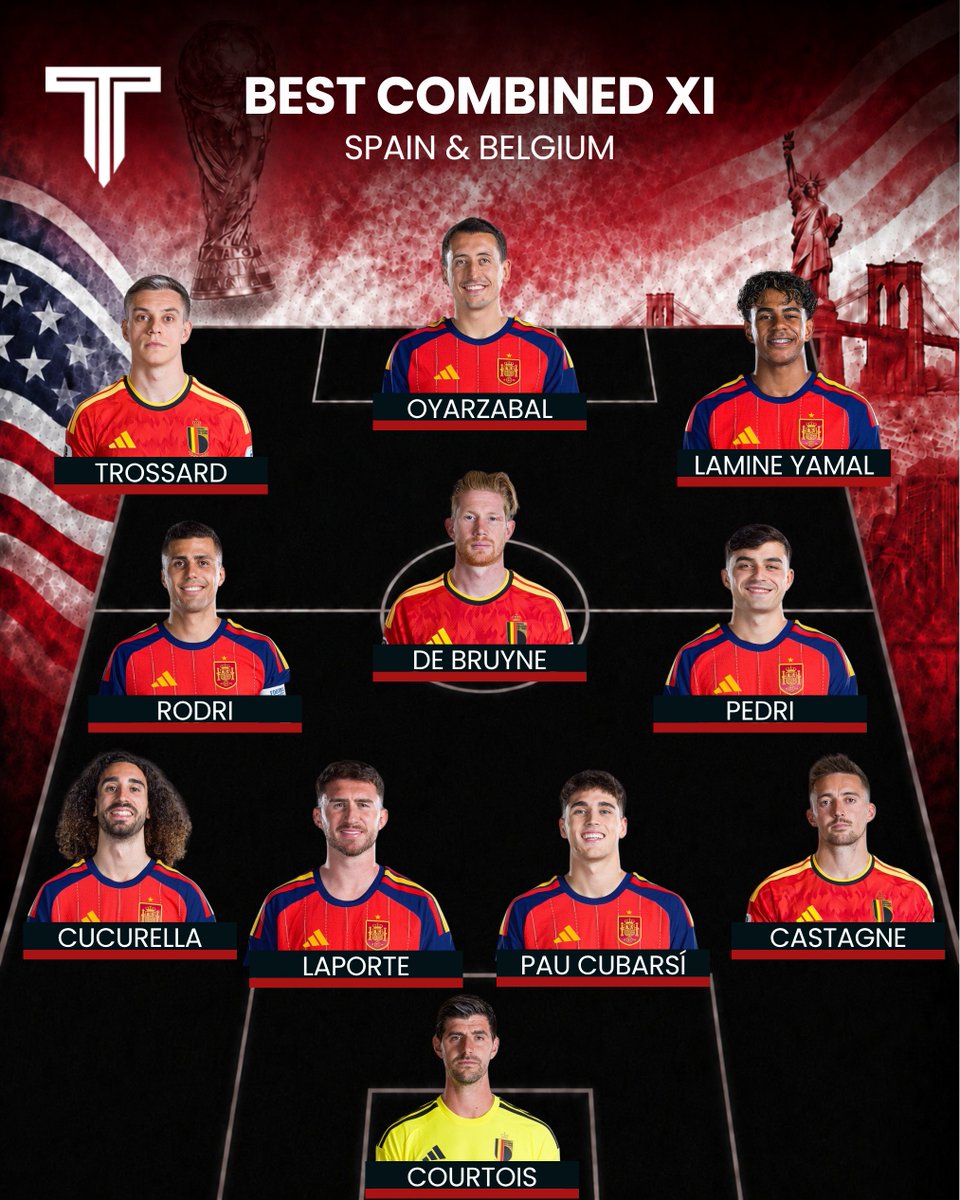TouchlineX's tweet photo. 🚨 𝗡𝗘𝗪: Spain &amp; Belgium, best combined XI! 🇪🇸🇧🇪 https://t.co/qSit071gbL
