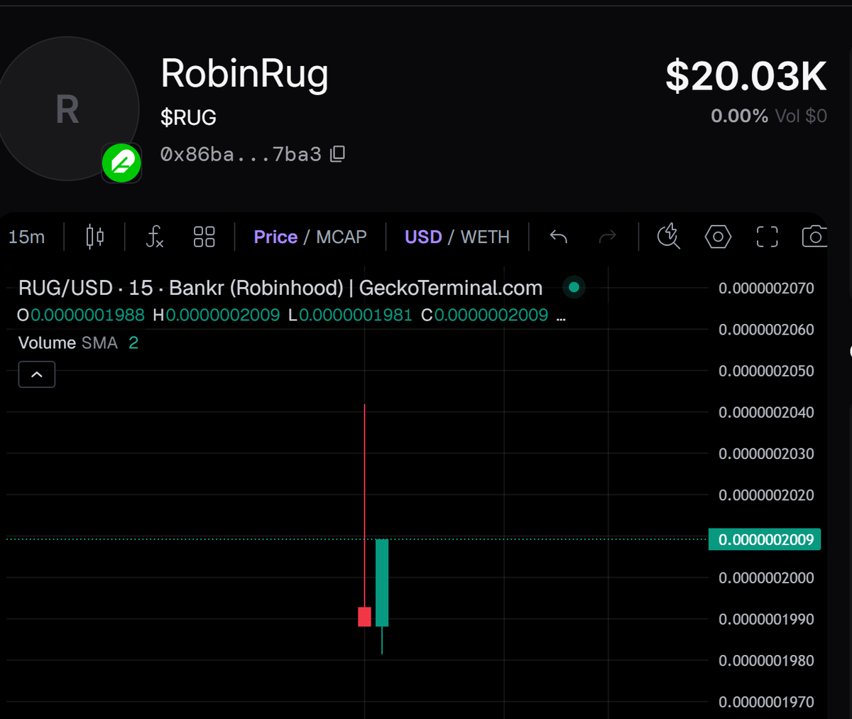 DefiRatesNet's tweet photo. Some $RUG on robinhood chain https://t.co/o5BSlaHzUs