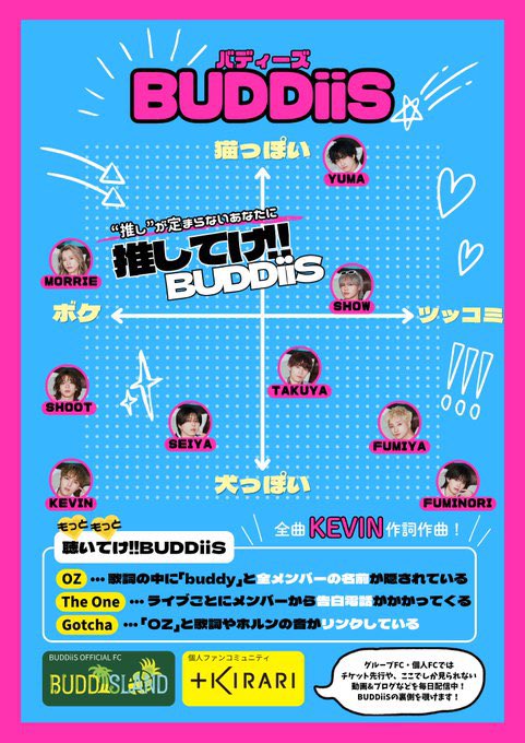 fumituna's tweet photo. @aco_bmsg @miyu_bu_MORRIE おすすめから失礼します！
ローランドみたいな人、MORRIEって言います！！
ご参考までに公式から出てる写真載せておきます！！
突然失礼しましたm(*_ _)m https://t.co/70bMHvMgfs