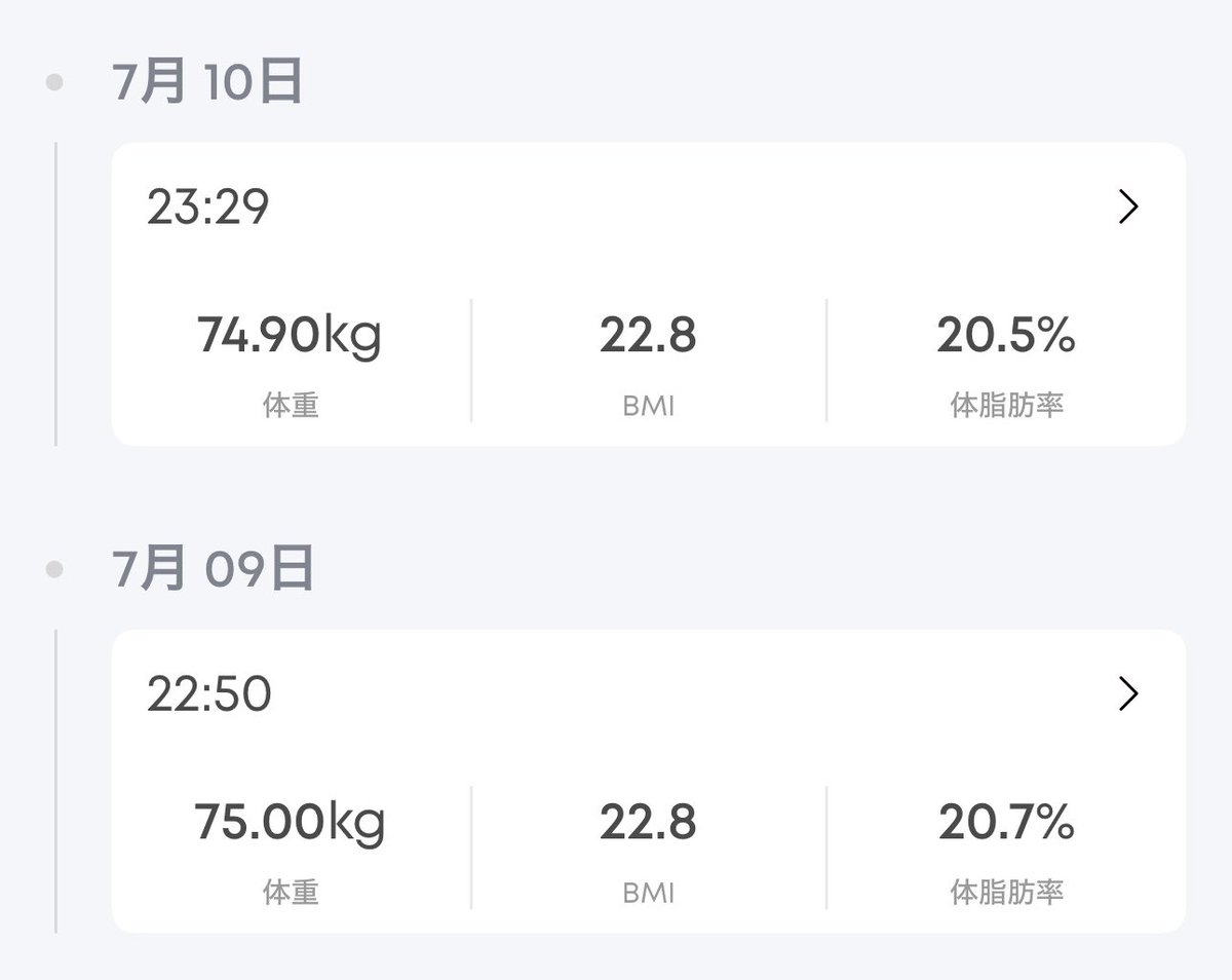 ikay85_tr's tweet photo. 7/10
体重75.0→74.9kg(-0.1kg)

麺摂取後体重で、この値ってことはもしかするかもしれない https://t.co/tp72RWEAxt