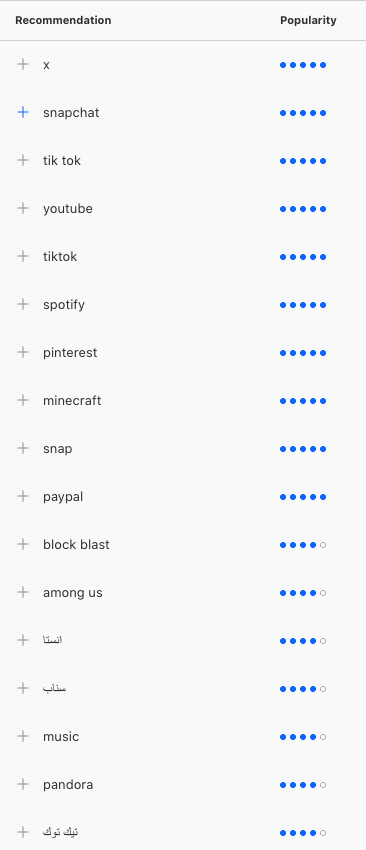 jakublaszczyk's tweet photo. Lol here are the keyword recommendations. I dont think people that are searching for youtube, tiktok, spotify, etc are looking for a tanning app? I think apple is just looking for ways to spend my money. https://t.co/QUqx6TiSq0