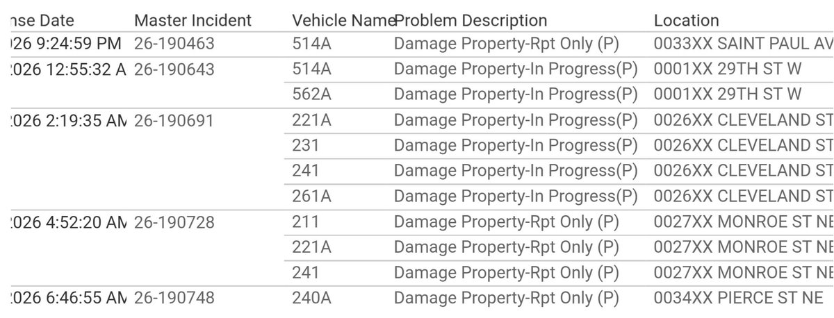 Submitted report of multiple vehicle windows smashed in NE Minneapolis ...