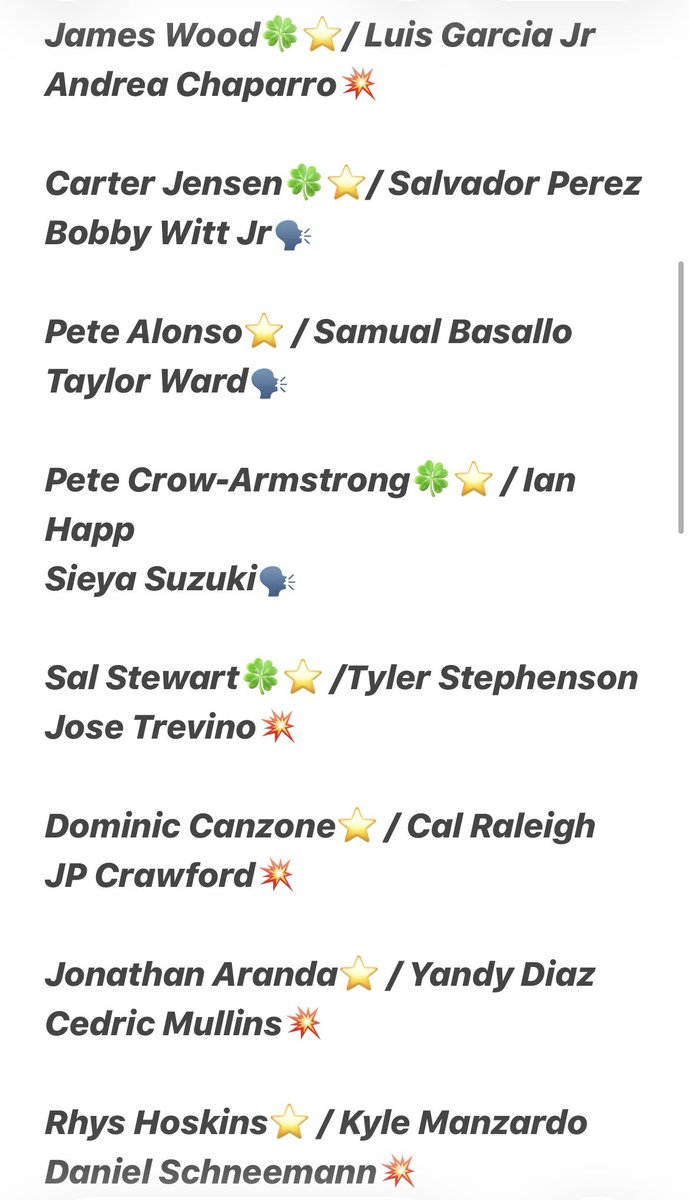CertifiedJoeyy_'s tweet photo. 7/10/26 CERTIFIED MLB LIST📝🏆 https://t.co/mTYSUVofsX