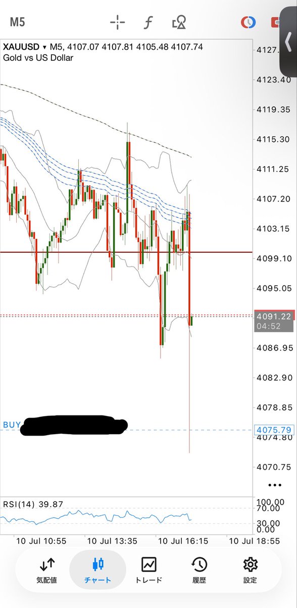 FX_____F tweet picture