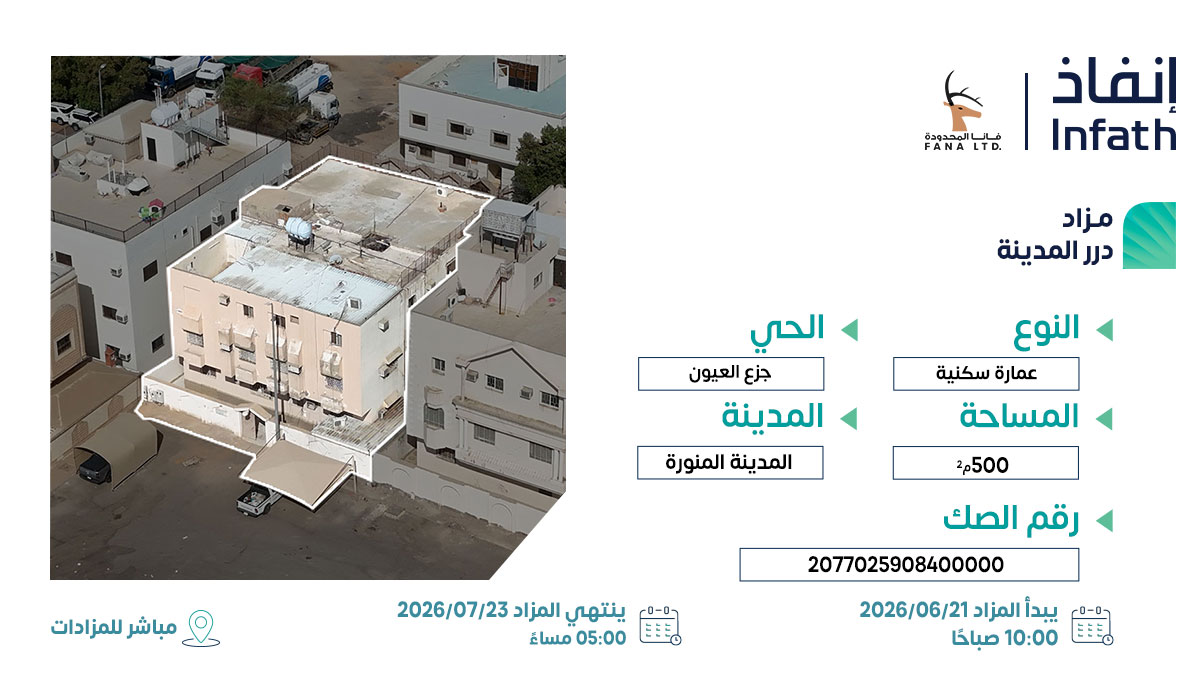 fanaltd's tweet photo. خيارات عقارية متنوعة في مواقع حيوية تنتظرك ضمن مزاد "درر المدينة".
تضم أرض تجارية سكنية بموقع مميز في حي المبعوث، إلى جانب عمائر سكنية في أحياء جزع العيون والخالدية واللابة المعدل.

يُقام المزاد تحت إشراف مركز الإسناد والتصفية (إنفاذ) وبقرار من محكمة التنفيذ.
تمت الموافقة على إقامة المزاد العقاري من الهيئة العامة للعقار
رقم الموافقة على إقامة المزاد العقاري: 7781

يبدأ المزاد يوم الثلاثاء 21 يوليو 2026 الساعة 10:00 صباحًا
وينتهي يوم الخميس 23 يوليو 2026 بين الساعة 03:30 مساءً إ��ى الساعة 45: 6 مساءً

المزاد سيقام إلكترونيًا عبر منصة مباشر للمزادات.
للمشاركة والتسجيل من خلال الرابط:
https://t.co/JA3RrAp0Qv

للاطلاع على كتيب المزاد وزيارة موقعنا عبر الرابط التالي: 
https://t.co/bZY8VJsdqe 

وللاشتراك في قناة مزادات فانا لمتابعة كل جديد:
https://t.co/JrKj48LFKp

رقم رخصة فال لشركة فانا المحدودة: 4200000414
@infath_sa  
#درر_المدينة #المدينة_المنورة #السعودية #عقارات #مزادات #فانا #إنفاذ