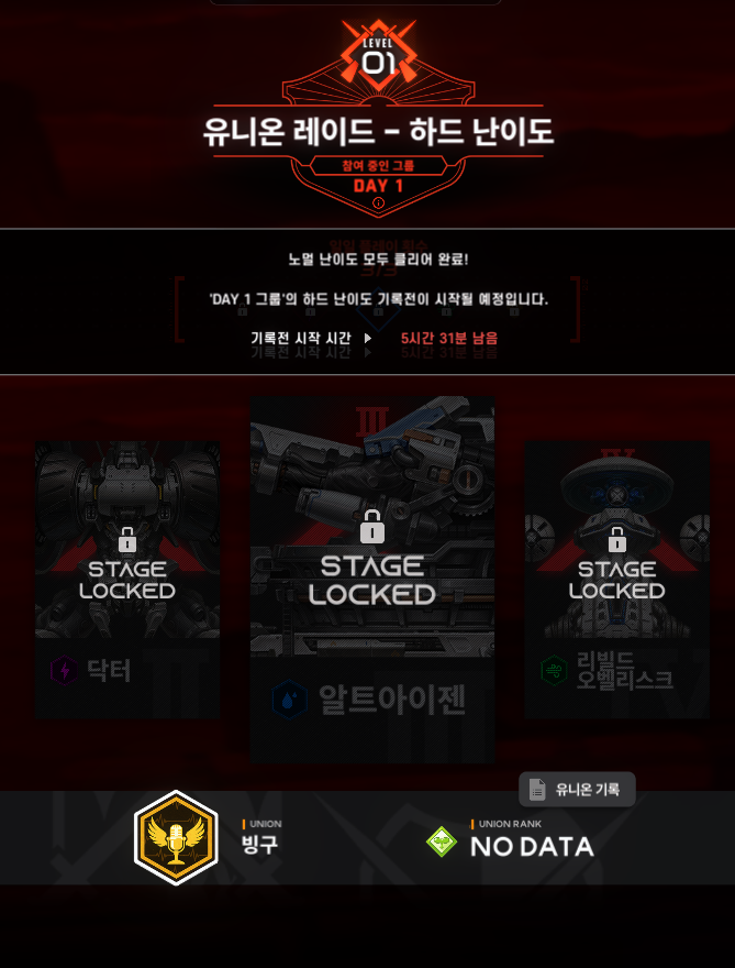 niya_ing's tweet photo. 당연한걸수도 있지만 우리 빙구들만 있는 빙구 유니온 레이드 1일차에 노말 다부순거 넘 감격스러워서 박제할거야 우앙ㅇ앙앙앙😭 https://t.co/JChlvqzF4g