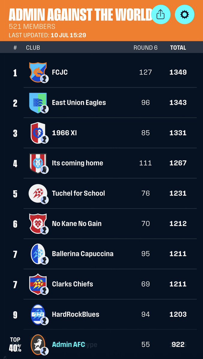 World Club: Fantasy Football tweet media