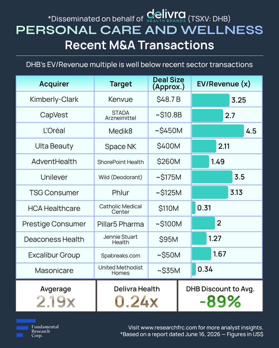 Fundamental Research Corp. tweet media