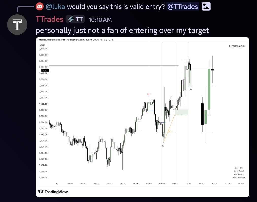 TTrades🦍 tweet media