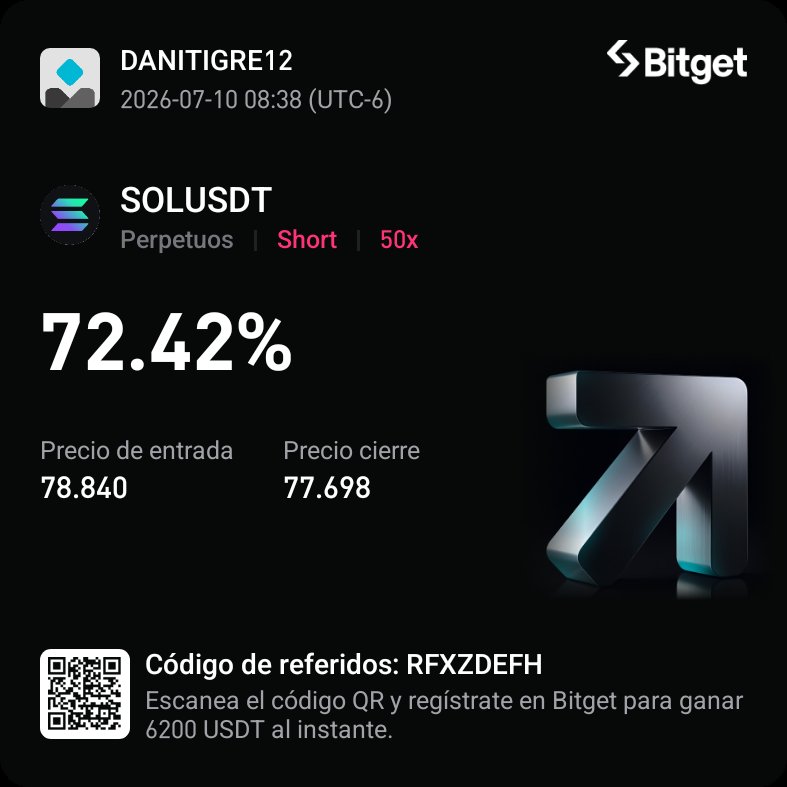 LEINAD1509's tweet photo. Buen corto a $SOL https://t.co/XyQlHW6dpG