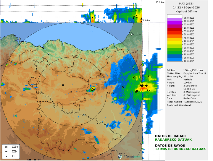 Euskalmet's tweet photo. #Orain #Ahora
🌩 Ekaitz-gune batzuk sortzen ari dira ekialdean https://t.co/O2gSAKxhFg