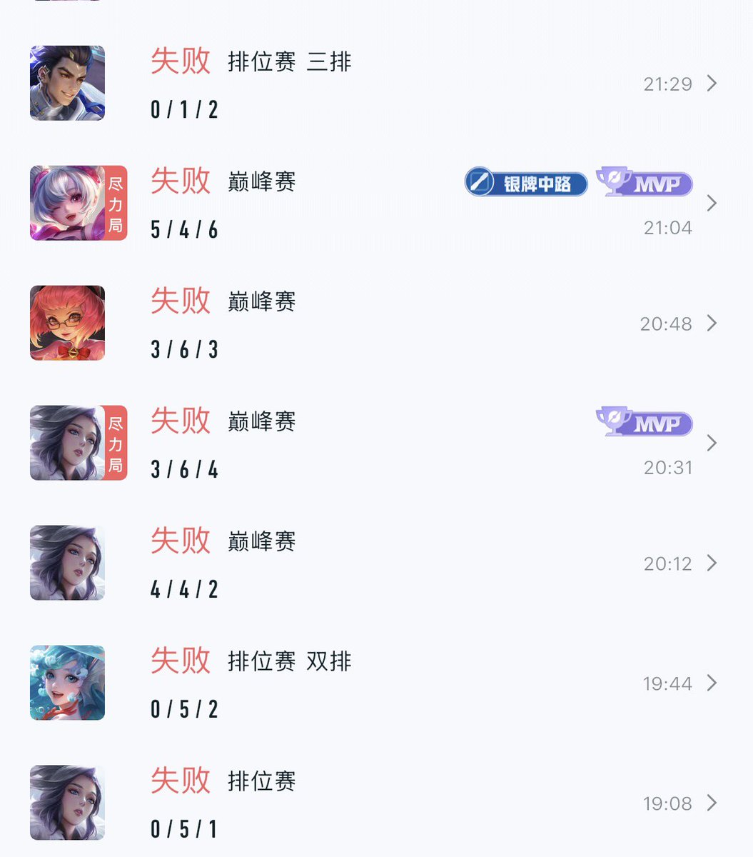 Eileen00lin's tweet photo. 反而呢 伤害到的只是一个爱打王者的小女孩 https://t.co/mOojRmXeNv