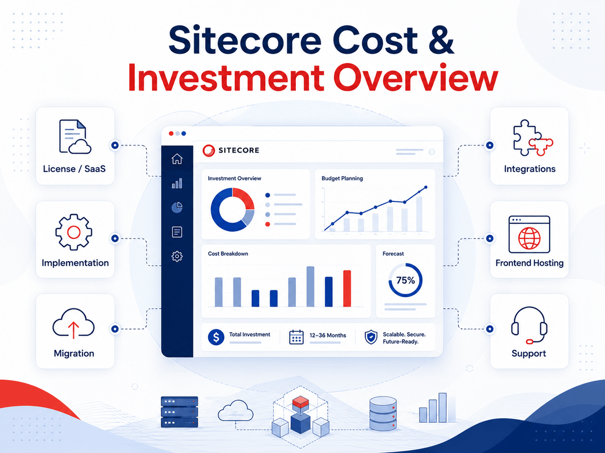MurmuSoftware's tweet photo. How much does Sitecore cost in 2026?
Our guide covers Sitecore CMS and SitecoreAI pricing, XM Cloud implementation, migration, Next.js hosting, integrations and support.
Implementation from $40K. Support from $5K/month.
#sitecore #sitecoreai #xmcloud #headlesscms https://t.co/0UXUDCYSCr