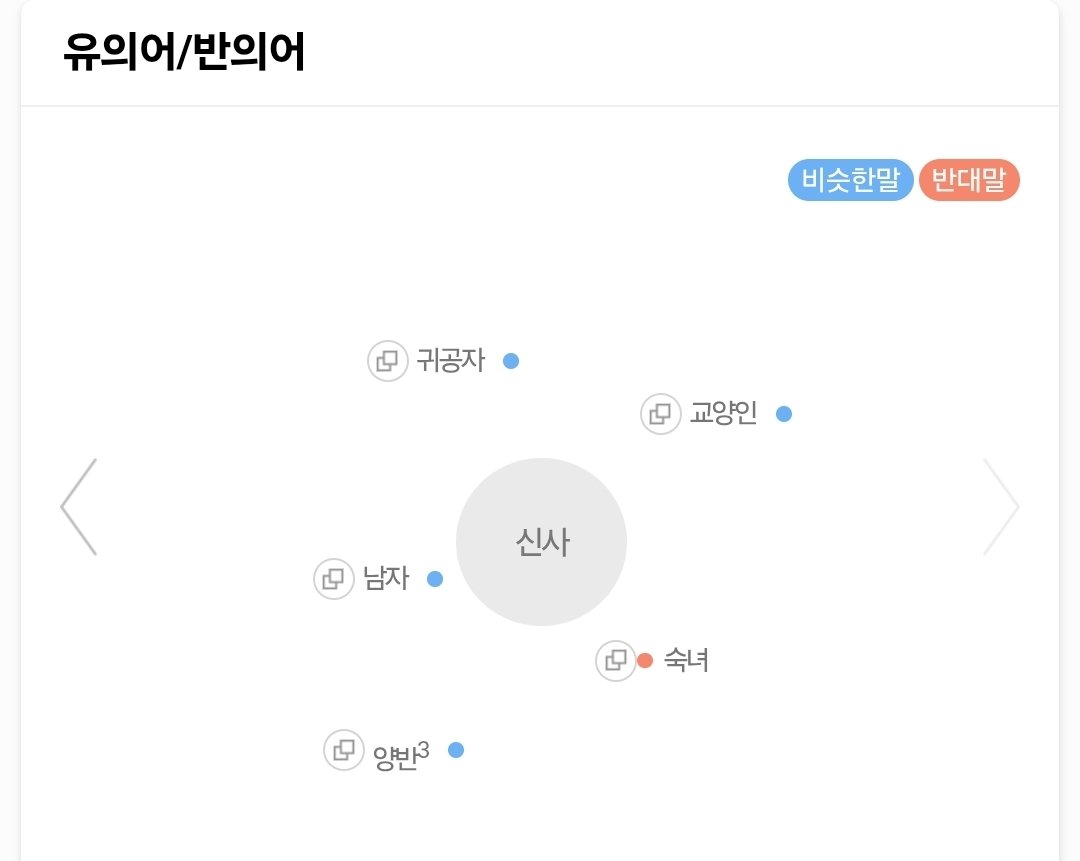 pidopopo's tweet photo. 숙남이라는 표현이 이상하지?

한국인 여성이라면 숙녀라는 단어에서 느끼는 애매한 찝찝함. 그걸 남자에게 되돌려준 느낌.

🤔 왜 그럴까?

일단 숙녀의 뜻부터 보자.

1. 교양과 예의와 품격을 갖춘 현숙한 여자
2. 보통 여자를 대접하여 이르는 말
3. 성년이 된 여자를 🙄아름답게🙄 이르는 말

3번에서 우리가 느끼는 찝찝함이 옴.

"00이 이제 숙녀가 다 됐네" 할 때 그거 있잖아

숙녀의 유의어로는 여성, 여자, 요조숙녀가 있음.
그닥 1의 교양 예의 품격이랑 관련 없음

반대말인 신사를 보자.

1. 사람됨이나 몸가짐이 점잖고 교양이 있으며 예의 바른 남자.
2. 보통 남자를 대접하여 이르는 말.

숙녀에는 있는 3번이 없음.
성년이 된 남자를 아름답게 이르는 말.
이게 없어

신사의 유의어는 귀공자, 교양인, 남자, 양반임
1의 교양 예의 몸가짐과 관련된 단어들임

숙녀와 신사는 반의어지만 동급의 반의어는 아닌거야

❗️숙남이란 단어에서 위화감을 느끼는 이유❗️

성년이 된 남자를 🙄아름답게🙄 이르는 의미로 남성을 호칭하는 것에서 위화감을 느낀 것이다.