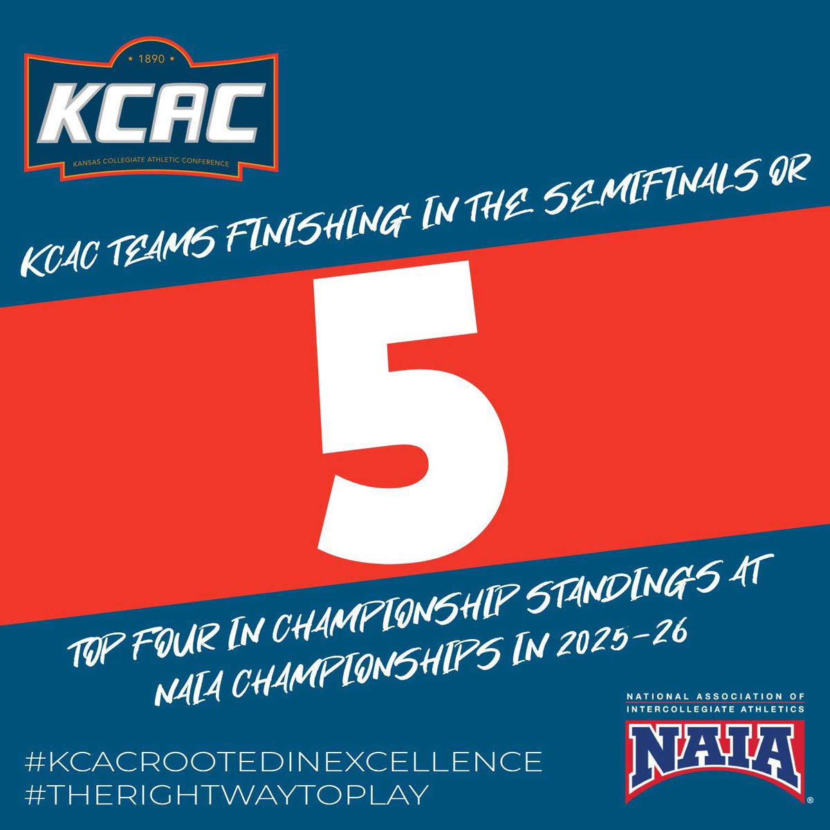 Kansas Collegiate Athletic Conference tweet media