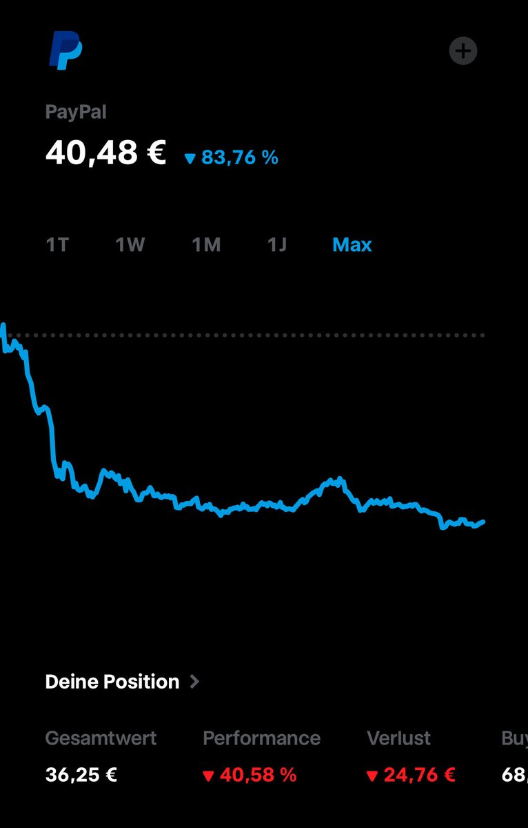 InvestToRente's tweet photo. $PYPL mein erster Aktien Kauf meint ihr das wird nochmal was oder nicht ? 😂

#Aktien #Investieren #Finanzen #Paypal https://t.co/Uyrtudlmh6